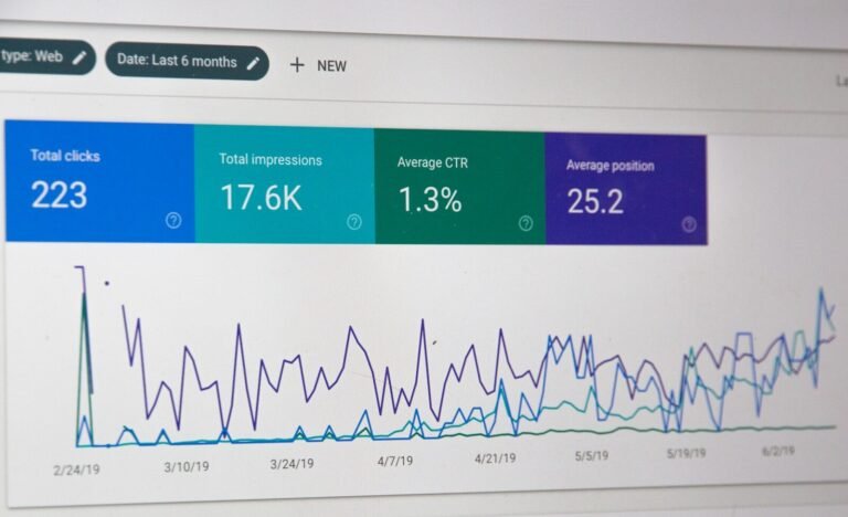 SEO vs Google Ads: Mana yang Lebih Efektif untuk UMKM Lokal?